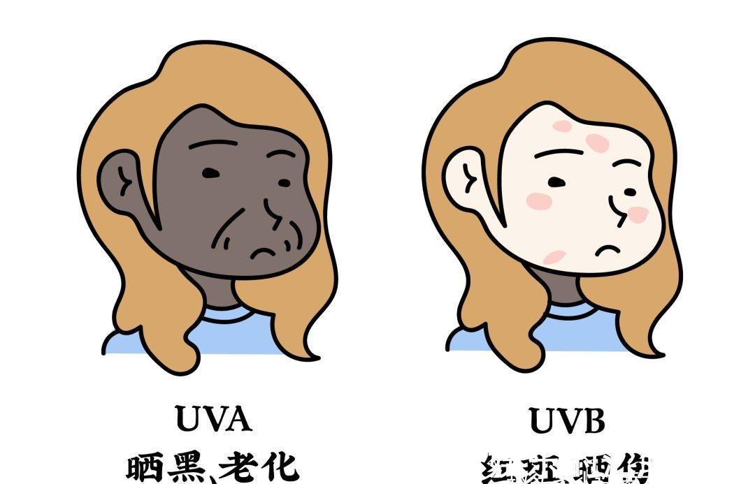 防晒值|女人涂防晒霜要牢记3个“不要”,不然涂了也白涂!很多人忽视了