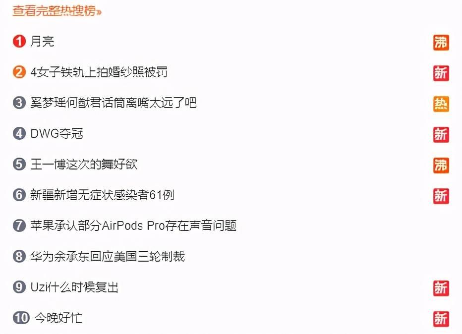 赛区|LOL:DWG凭信念夺冠，LPL赛区错失三连冠，Uzi上热搜
