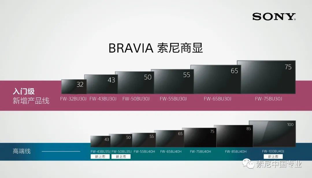 显示器|索尼发布 100 英寸 BRAVIA 商用显示器，展现黑彩晶显示屏