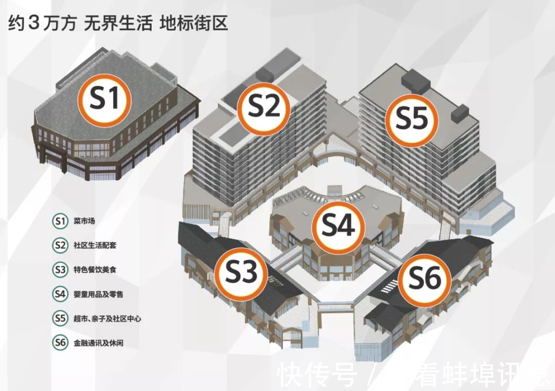 昆吾|大学城-栖岩寺板块内再添3万方商街