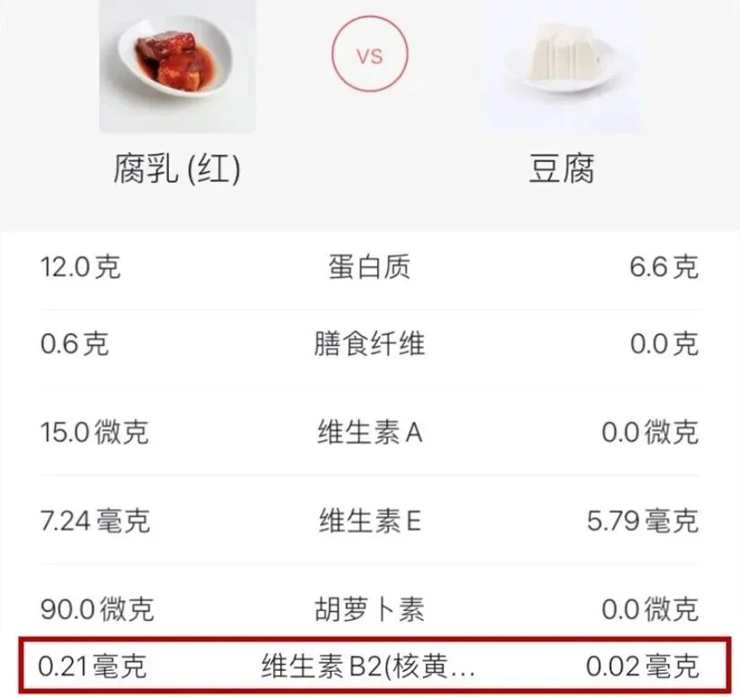 难以置信（温故而知新可以为师矣）温故而知新可以为师矣的启示500字 第7张