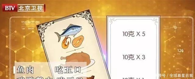 高血压、高血脂、高血糖不能吃的食物，非常全