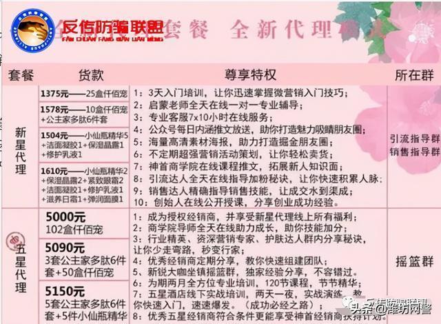 小咖|“神首集团”，“公主家”，是宝妈头上的镰刀