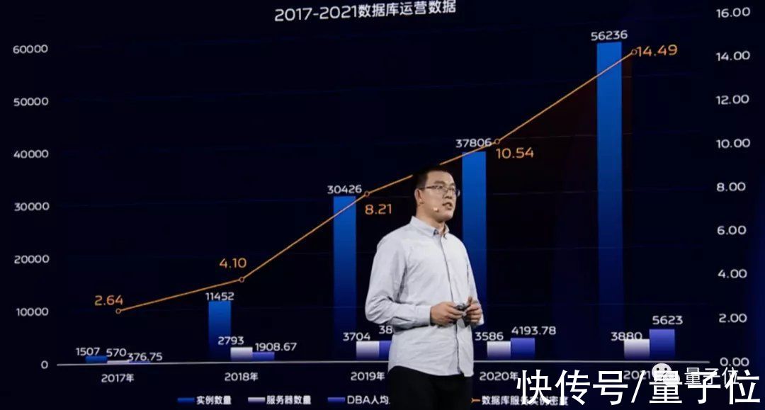 vivo|vivo不小心把内部自研技术方案写进了“年终总结”，我直接好家伙