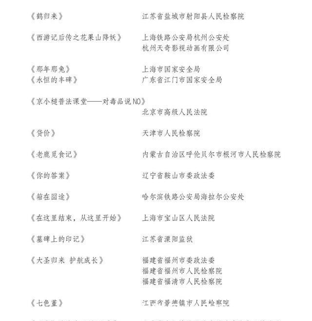 平安|第五届平安中国“三微”比赛放榜!快来康康~