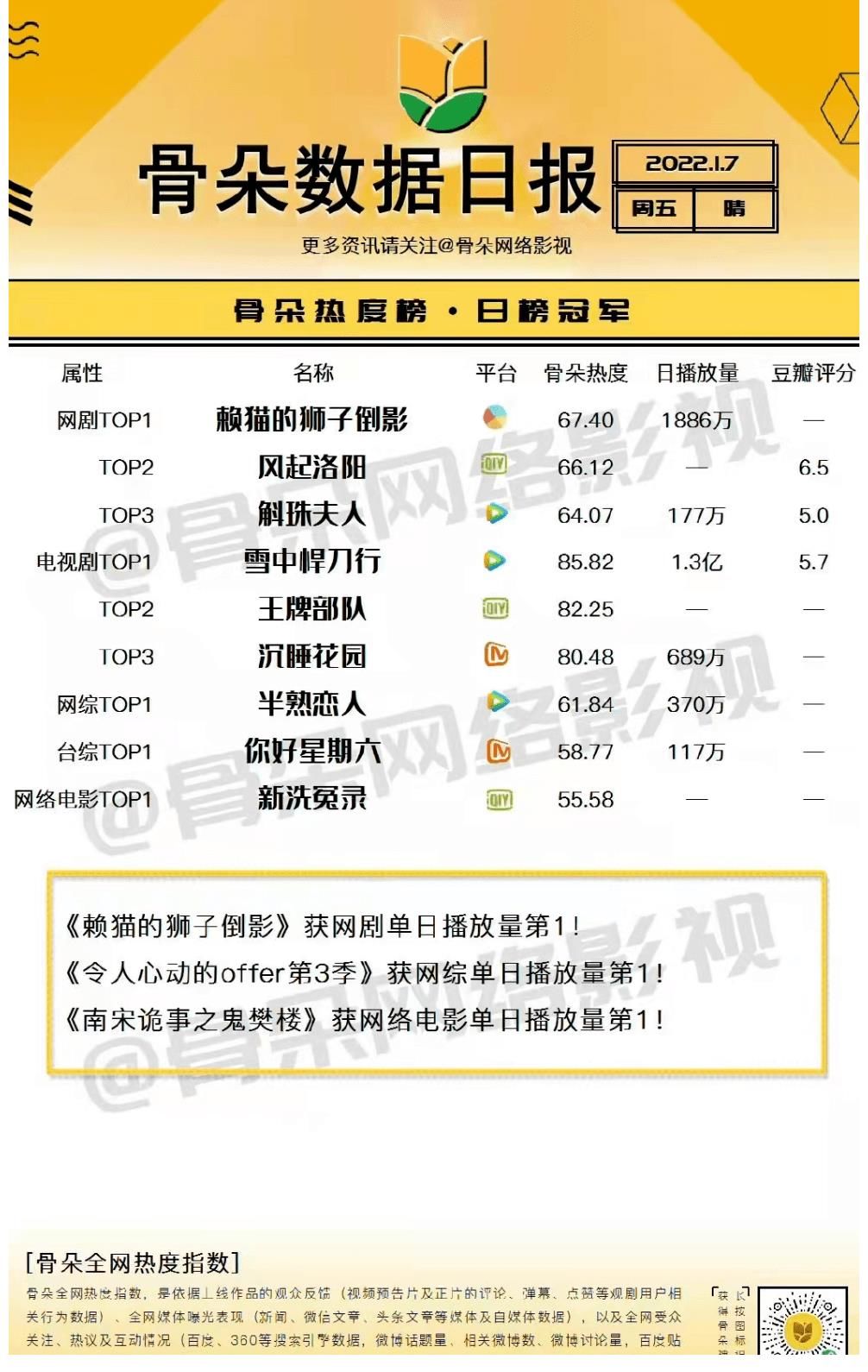 解读“价值综艺”《你好,星期六》:重新凝聚守候电视的仪式感
