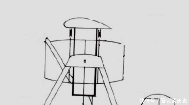 垂尾 九十多年前的航空尝试,采用独特结构的Wurm飞机