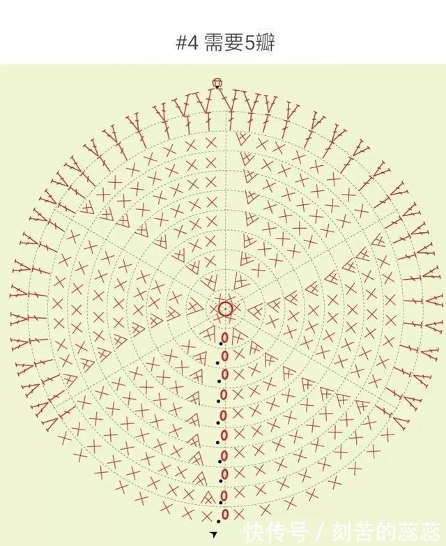 钩针玫瑰花,这么漂亮的花,都是一针一线钩出来的!附图解教程