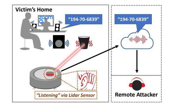 科学家|科学家把小米扫地机器人改造成了窃听器，原来激光雷达还能这么玩
