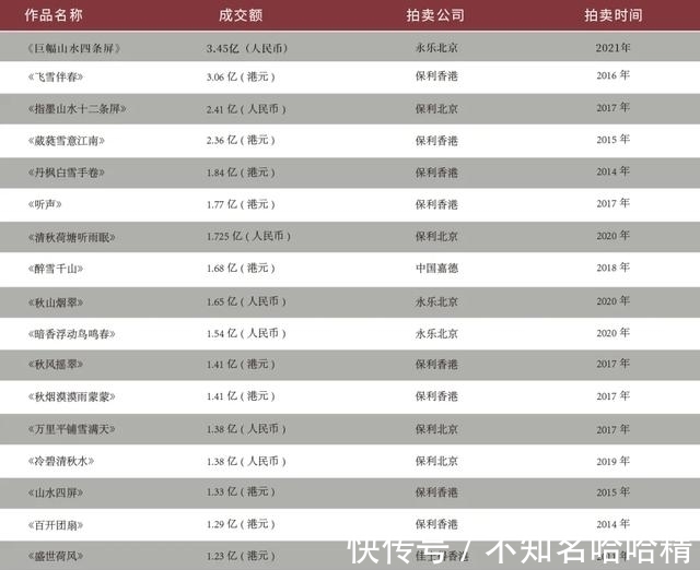 中国画&“清贵”画家崔如琢:以澄明之心坚定艺术中国梦