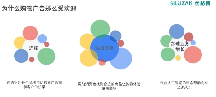 https|要深思考!国内跨境电商“高客单价高增长”品类-婴儿车出海玩法