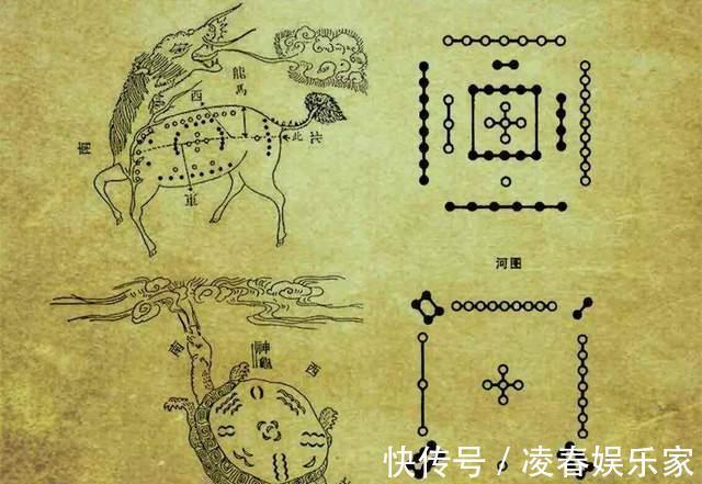 河图&易经老祖宗传下来的,一个数字,一个密码,读懂的人受益