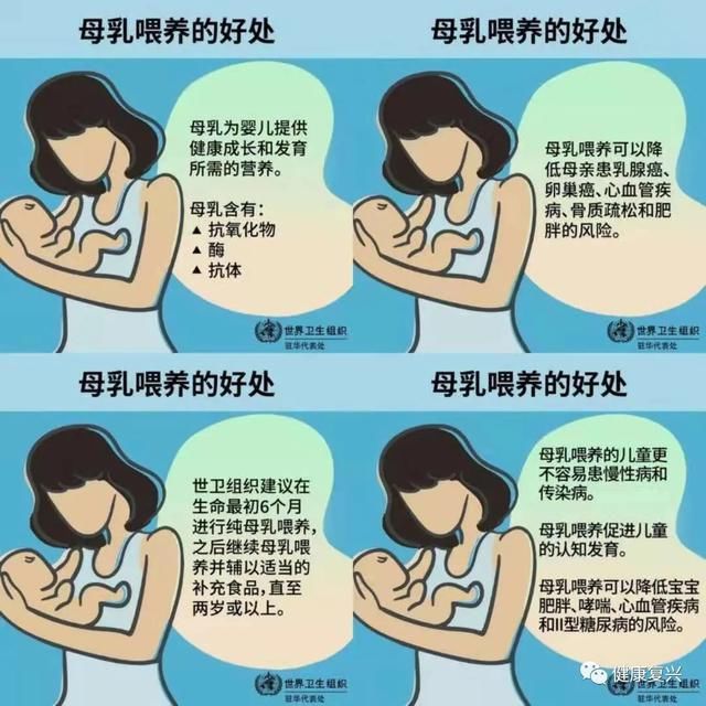 辅食|“世界母乳喂养周”到来，母乳喂养相关知识，一篇全知道！