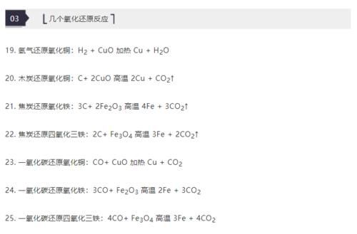 2021中考数学、物理、化学公式大全！