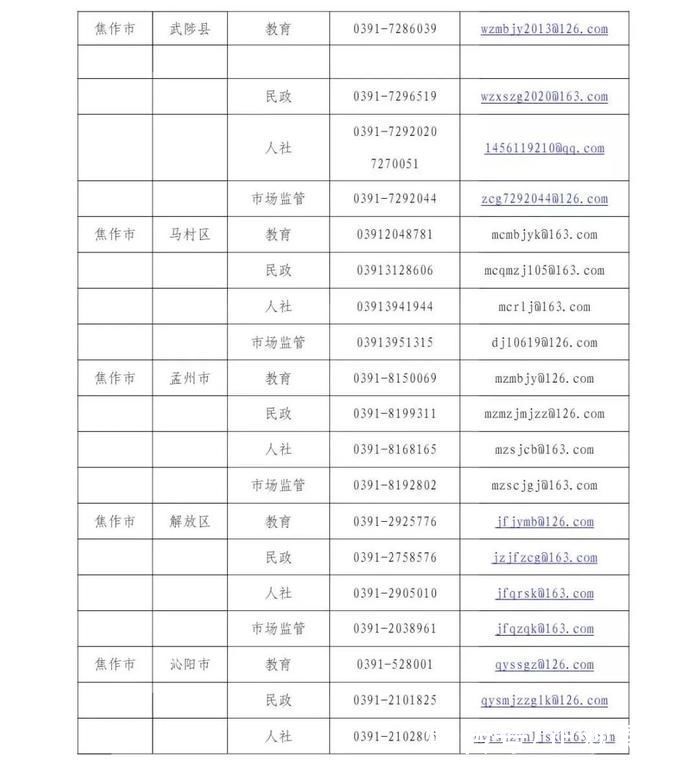 疫情|河南多地紧急通知:校外培训机构一律暂时关停