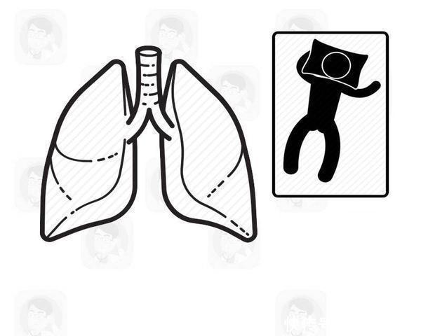 患者|肺癌除了胸痛外，若还有这4个表现，警惕癌症已到中晚期