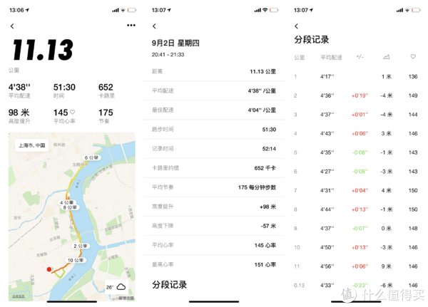 鞋面 我的第N双鞋 篇一百二十九：能帮助提升日常训练成绩的咕咚42k PRO碳板跑鞋