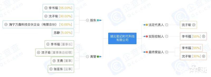 手机|吉利要做手机了！李书福刚刚签字：做高端，打全球市场