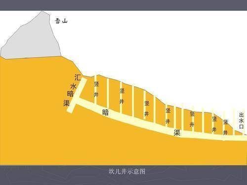 为什么不能把雅鲁藏布江的水引入到罗布泊