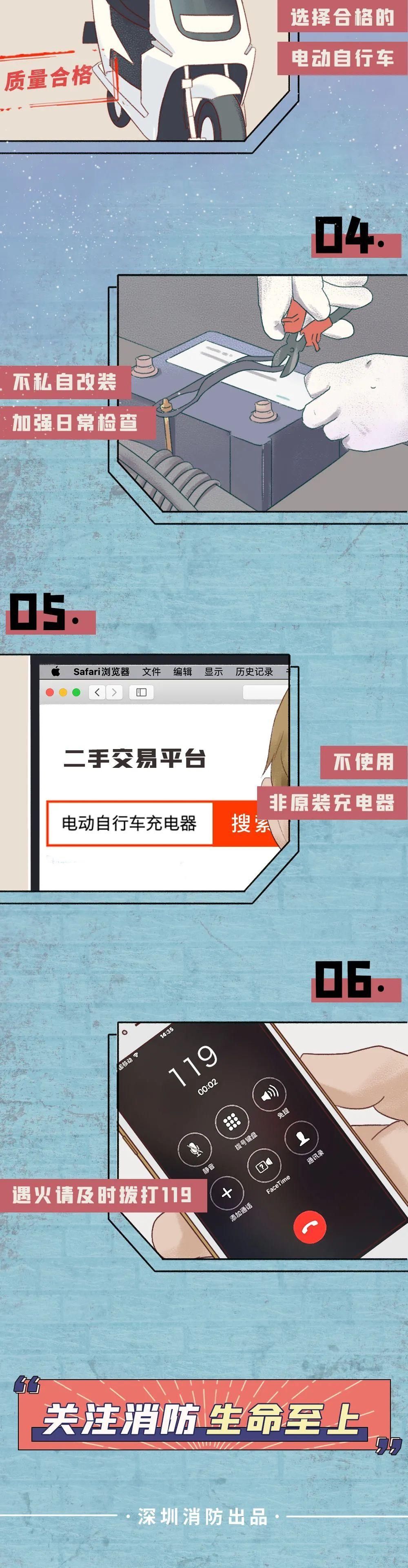 电动车|如何预防电动车火灾？这组漫画告诉你