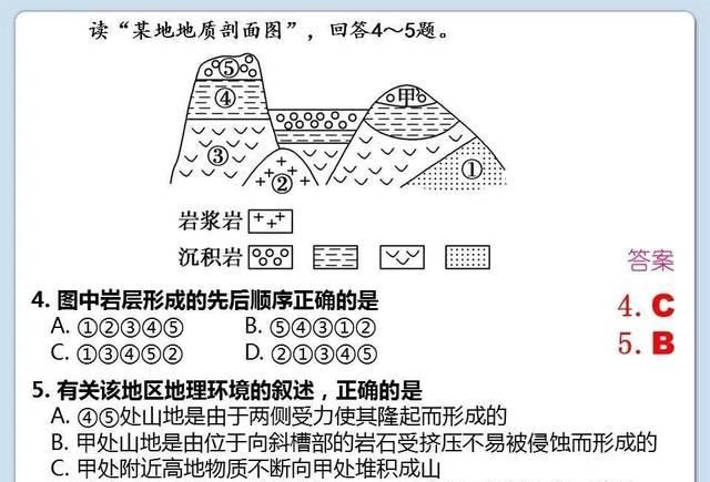 重磅|【重磅整理】山地的形成、分类和山地的垂直地域分异规律，高考地理年年必考的“山”类试题思维模型给你整全了！