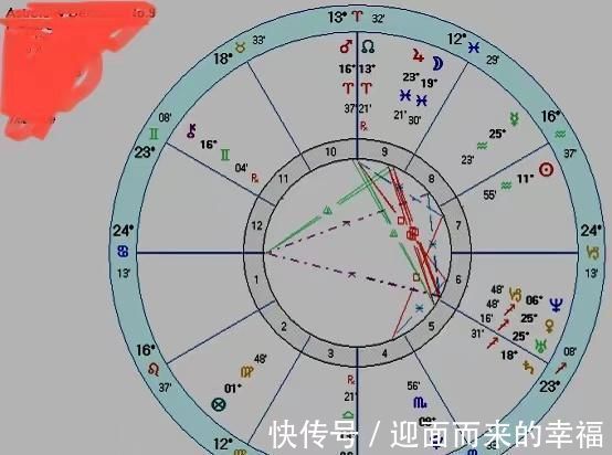 主星|为伊憔悴心不悔:这两个星座,在姻缘里,是个霸道总裁