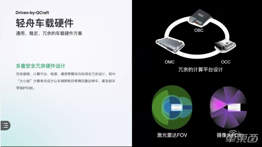 无人车|轻舟智航获1亿美元融资！云锋基金美团等参投，将推L4级无人车