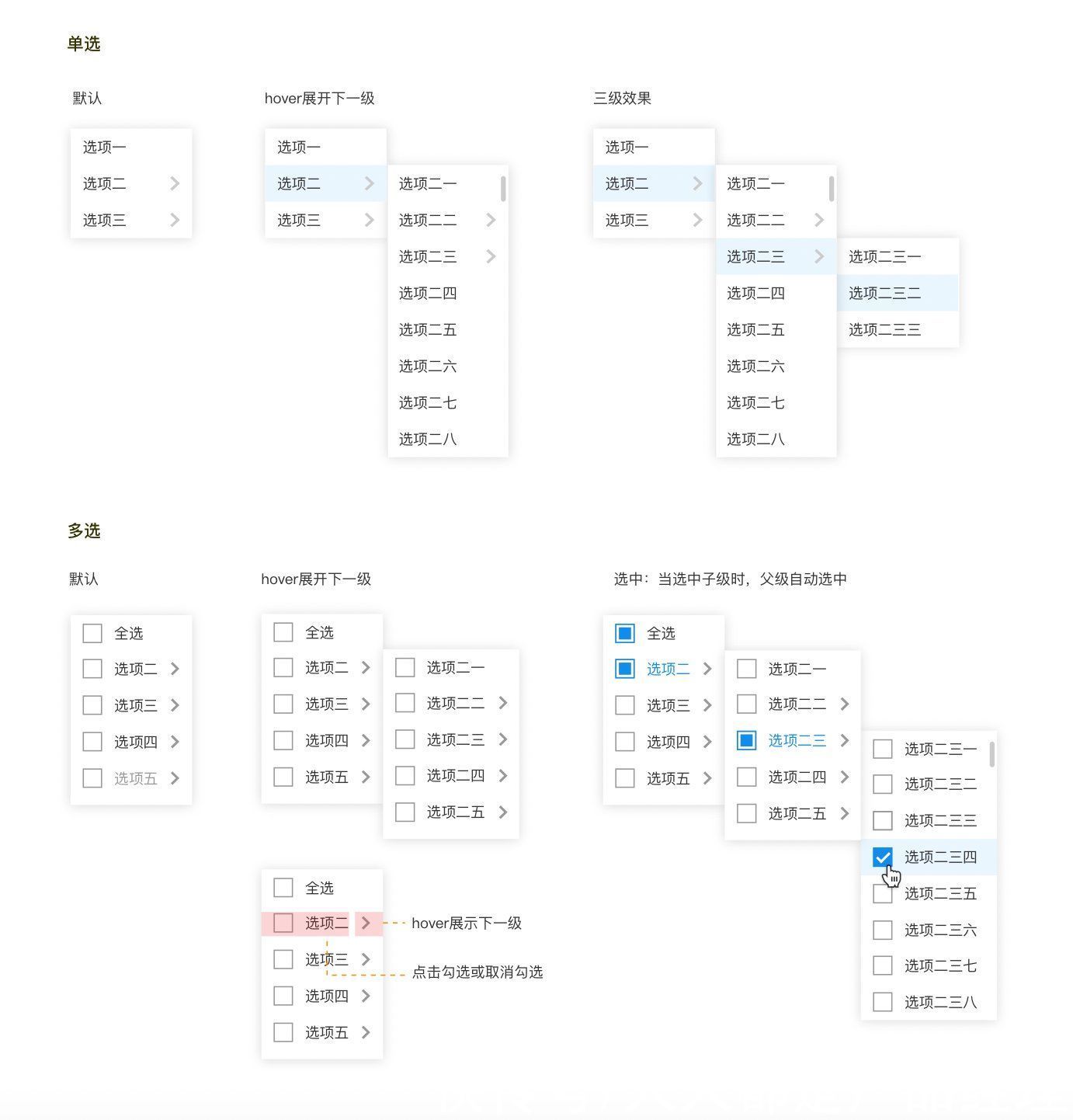 组件|如何快速定义一款B端的组件规范？