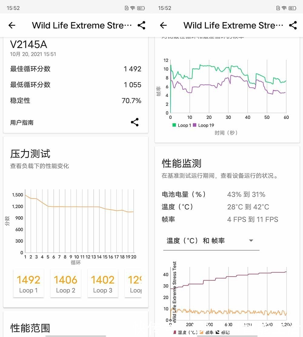 小米mix|散热差也挡不住A15 五大安卓旗舰在iPhone 13 Pro面前全部败北？