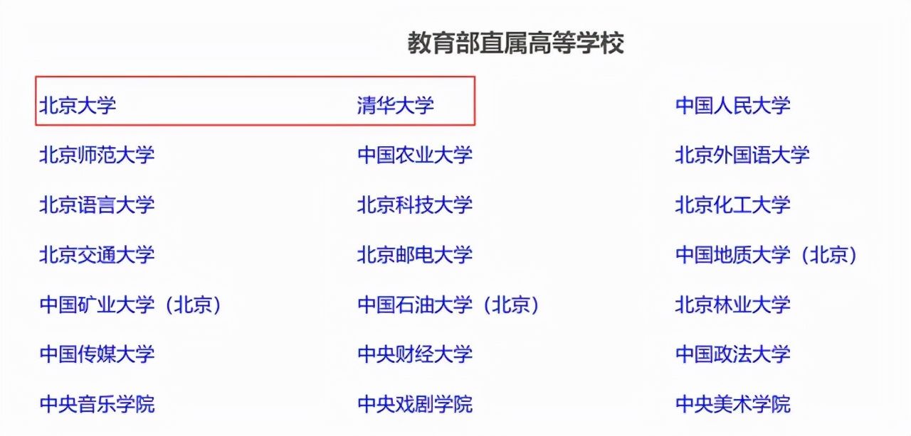 川大|教育部直属大学：清华和北大谁排第一？川大为何排在倒数第十