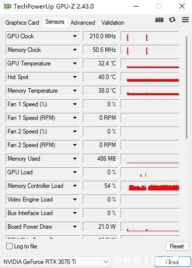 显卡|或是颜值最高的影驰显卡、影驰RTX3070Ti星耀OC永劫无间版显卡 评测