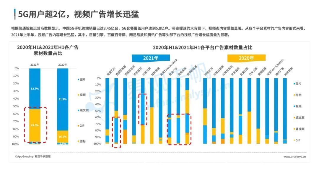 全景|数字经济全景白皮书重磅发布