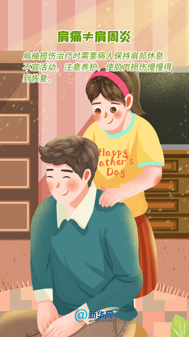 小知识|肩痛≠肩周炎 get这些小知识让你告别误区