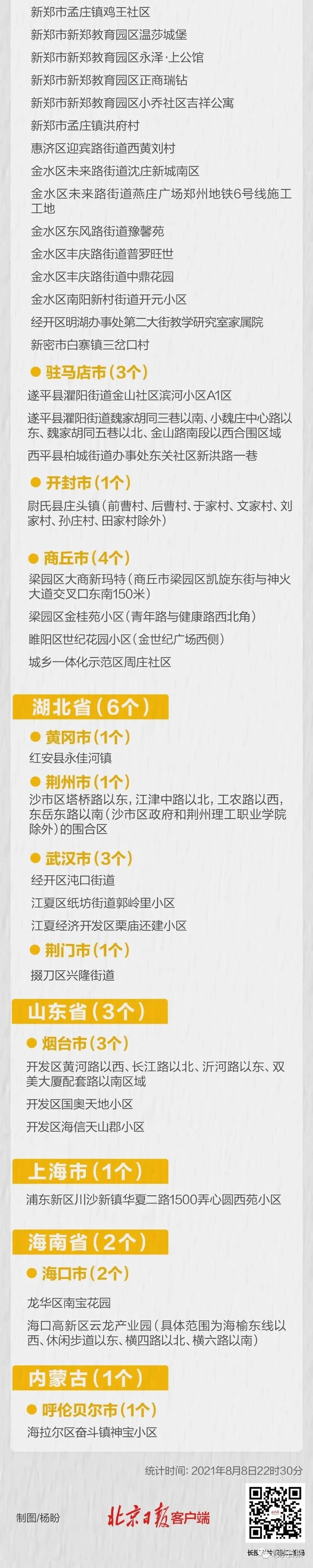 新冠肺炎|8月8日深圳新增2例境外输入确诊病例！盐田港一男子违反防疫规定，拘留！