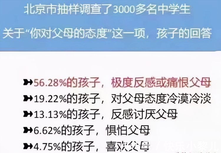 周国平|心理学家:最伤害亲子关系的5种父母类型,希望你们不是其中之一
