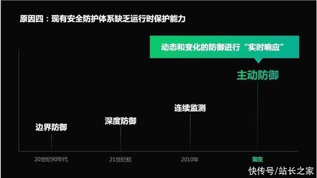 建设|安芯网盾:基于内存保护技术的主动防御体系建设