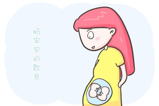 含义|孕期肚子变化的几种含义！妈妈们都知道吗？