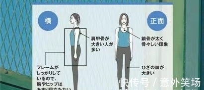 穿搭 不懂骨骼诊断穿搭法?穿“风衣”必输!2个重点、多个技巧,秒懂