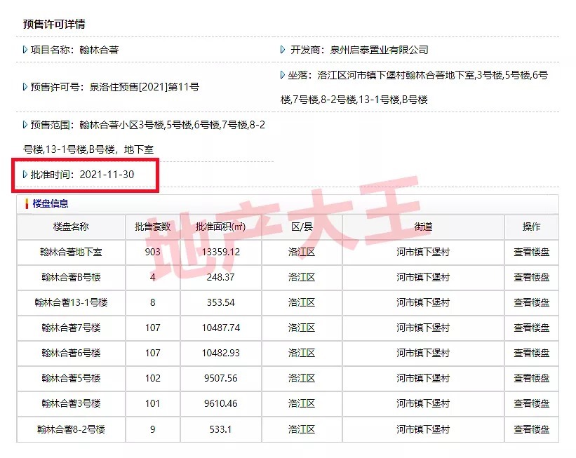 住宅|重磅！时隔2月，泉州城区再推新，4栋住宅约390套房源获批预售！附一房一价表