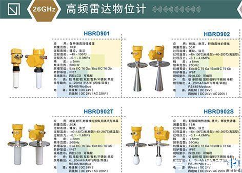 雷达|现场工况温度和压力对雷达液位计的影响