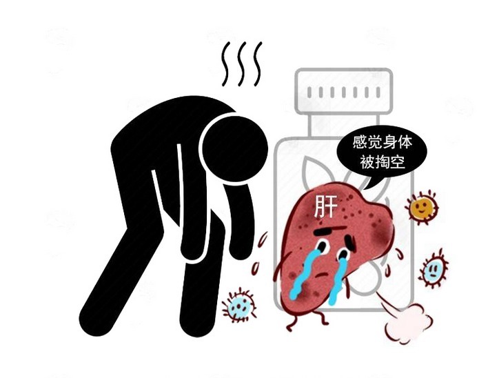 肝区疼痛|肝硬化是肝癌前身?告知:有这可能,身体出现3个异常,要警惕