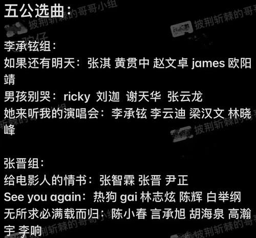 陳小春|《哥哥》五公嫂子團助陣，6個表演4首金曲，李承鉉組將淘汰兩人