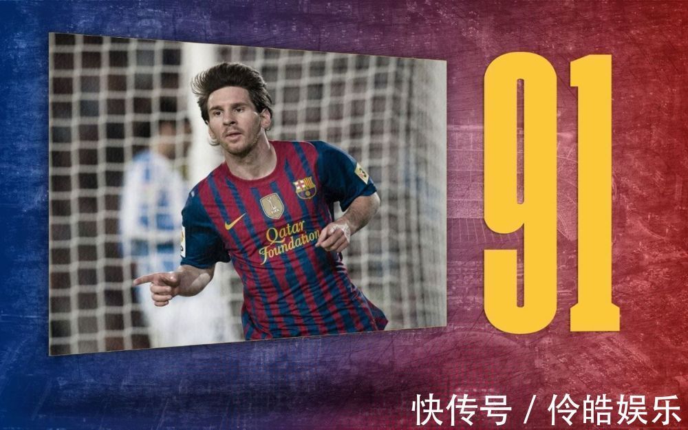 神人|自然年进球历史排行榜:莱万63球平9年前C罗,91球梅西真神人也