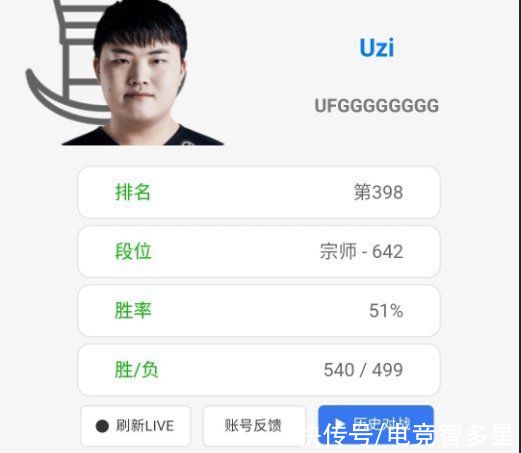 lpl|票选历史TOP10选手，Faker当之无愧第一，前十仅有一位国产选手