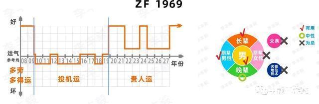 张以|小米全资收购紫米是为啥