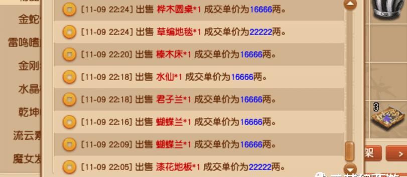 悠悠|梦幻西游赚钱：时间随意，悠悠赚钱，环装记录帖子！！