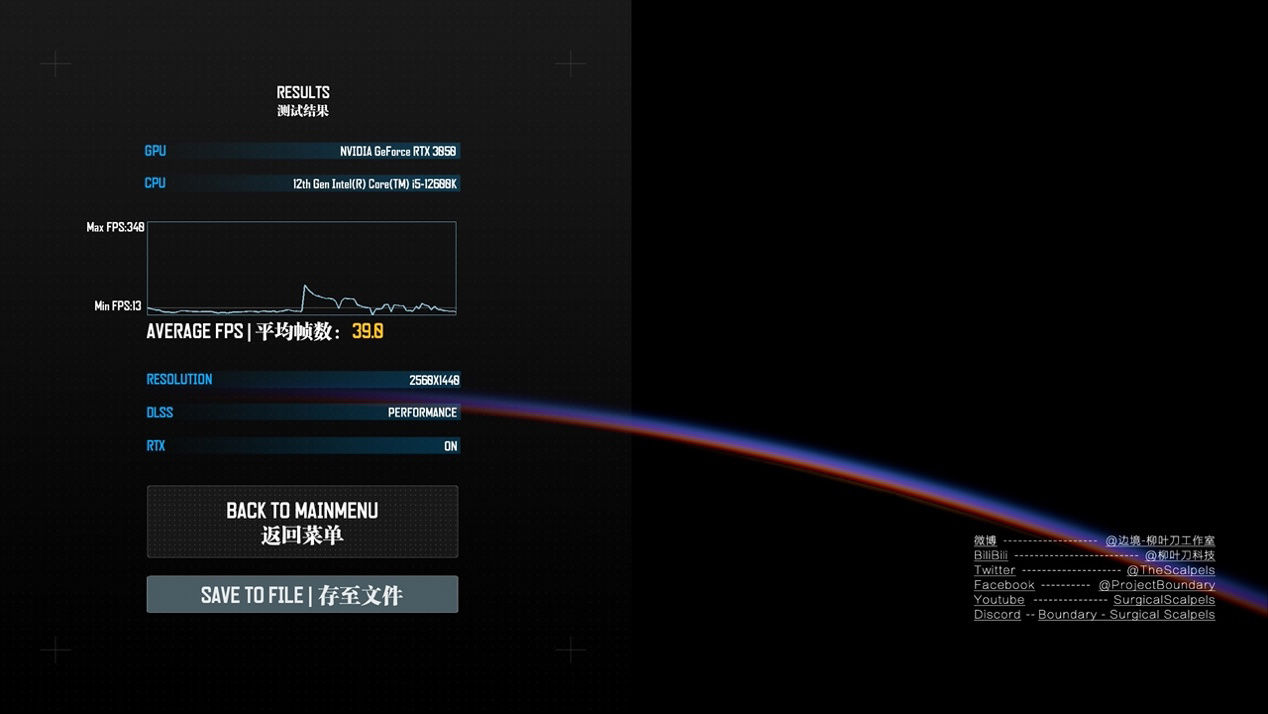 nvidiiGame GeForce RTX 3050 Ultra W OC评测：1080P小甜甜