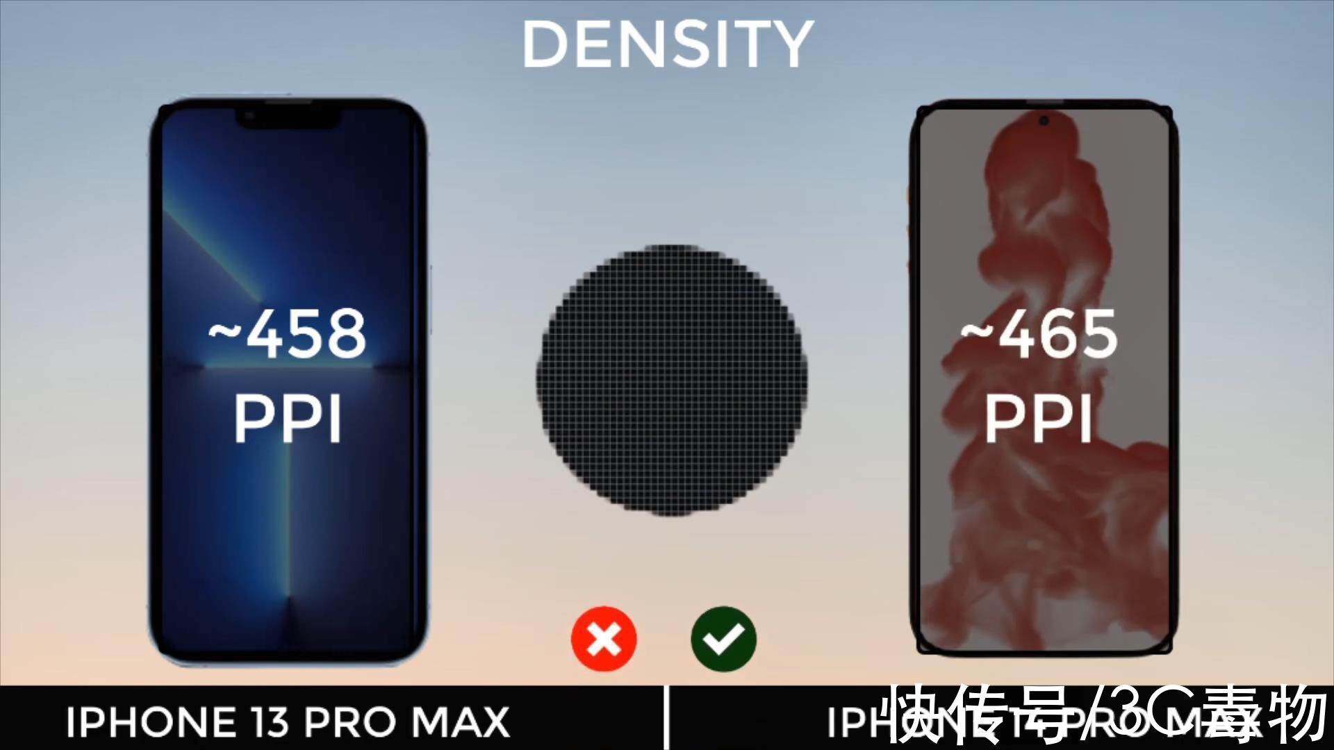 电池容量|“要命题”打孔屏 PK 刘海屏，iPhone14ProMax和13ProMax该怎么选