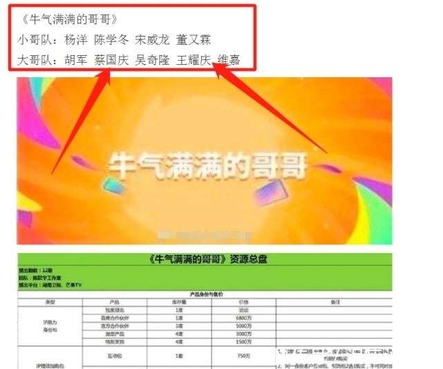 小哥队|大换血？《元气满满的哥哥2》更名来袭，2大新人或加盟“小哥队”