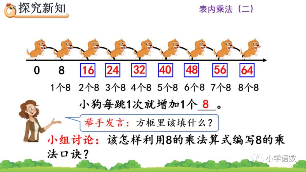 课件|人教版二年级数学上册第6单元《8的乘法口诀》课件及同步练习